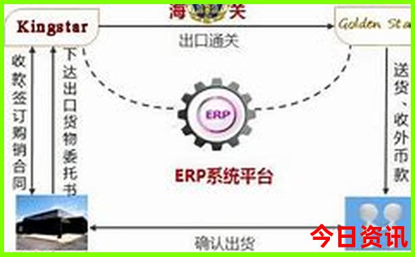 重庆市旅游景点分布图